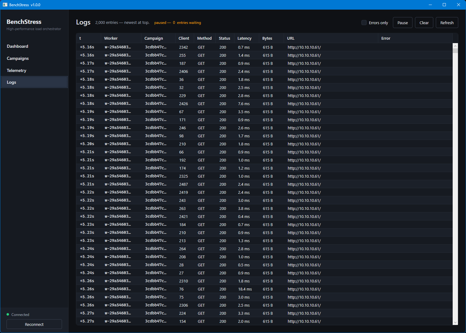 BenchStress logs view: per-request status, latency, bytes, URL, and error message
